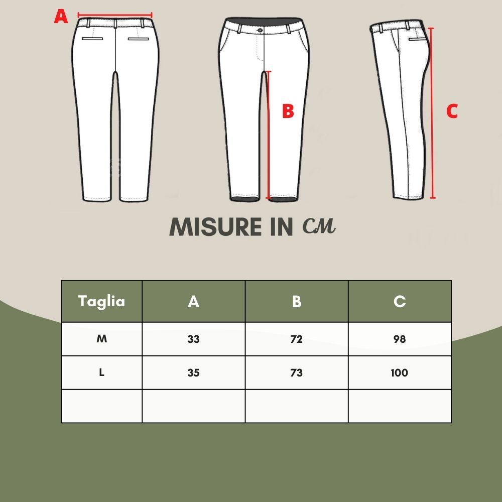 GCDS Elevate Your Wardrobe with Chic White Cotton Pants by GCDS